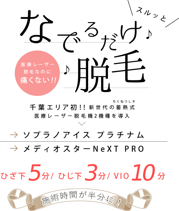 スルッとなでるだけ脱毛　医療レーザー脱毛なのに痛くない！