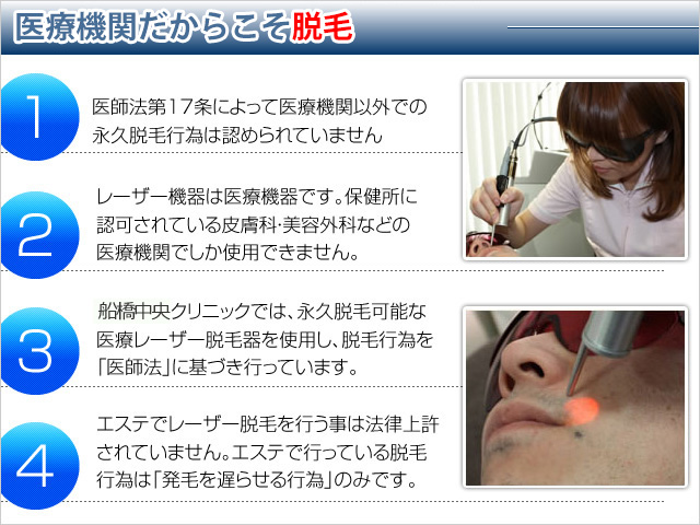 医療機関だからできる安全な医療レーザー脱毛